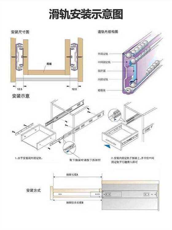 櫥柜拉籃滑軌安裝
