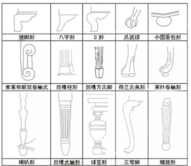 美式家具特點(diǎn)，設(shè)計(jì)要素與形態(tài)特征都有哪些？
