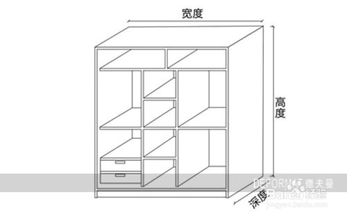 衣柜安裝算法 衣柜安裝算法